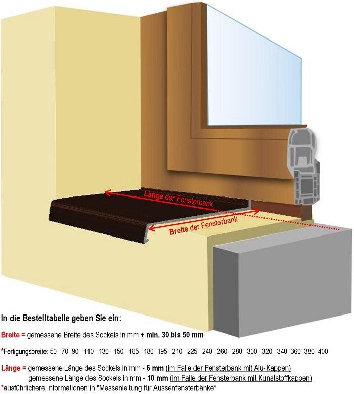 Verzinkte Fensterbänke Innenfensterbänke und Außenfensterbänke ONLINE